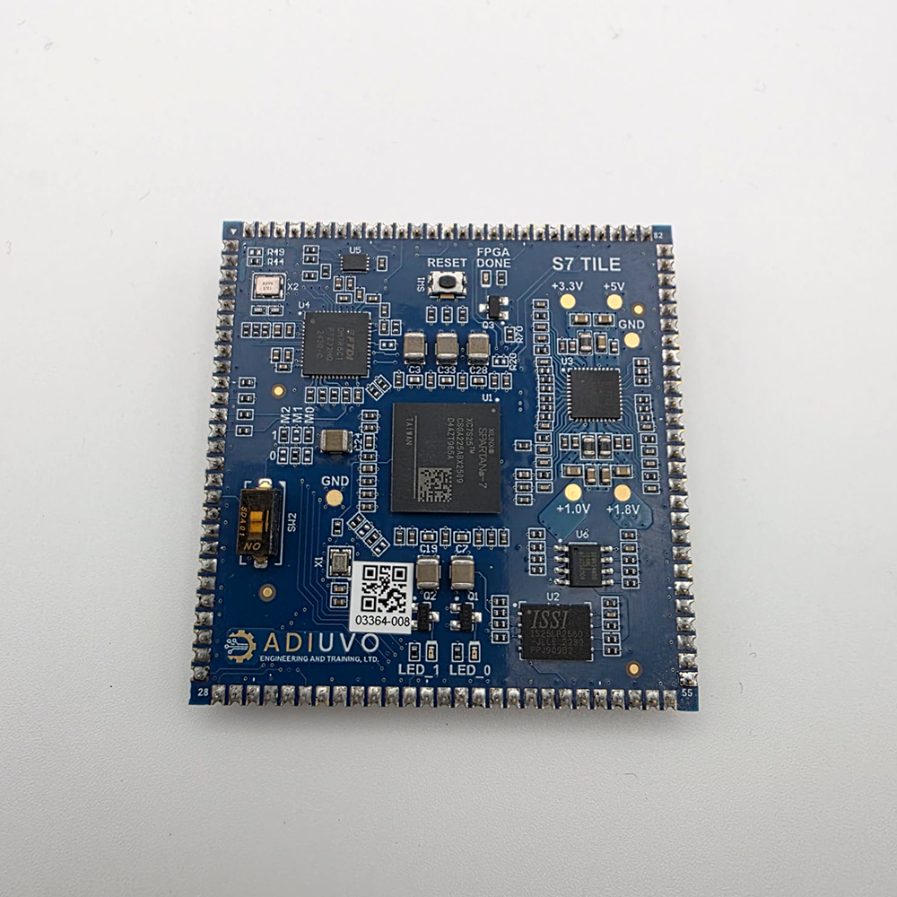 Astria Embedded System Tile