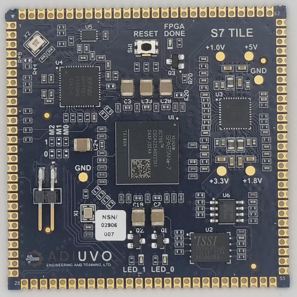Astria Embedded System Tile